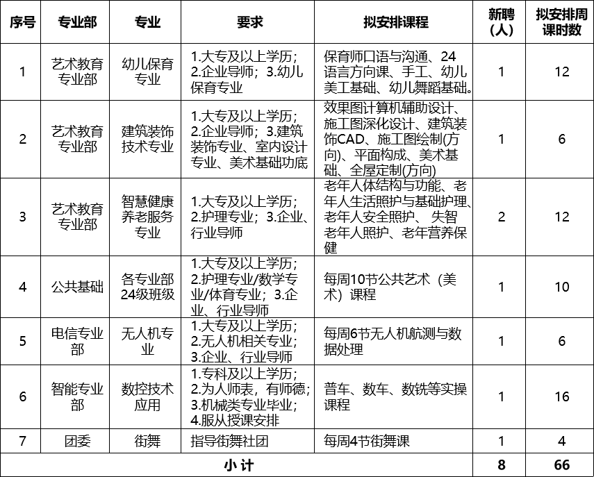 1773713142343064.png f40d993893d045af18f3807ae8d0f225.png